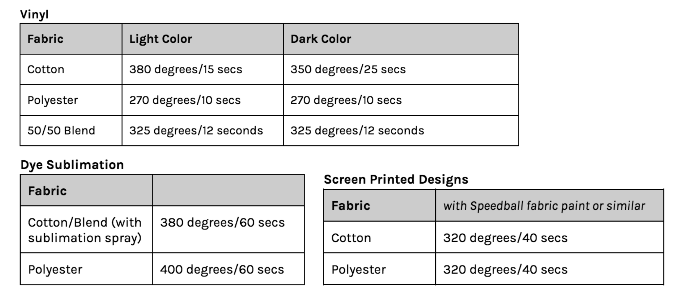 sublimation-heat-press-settings